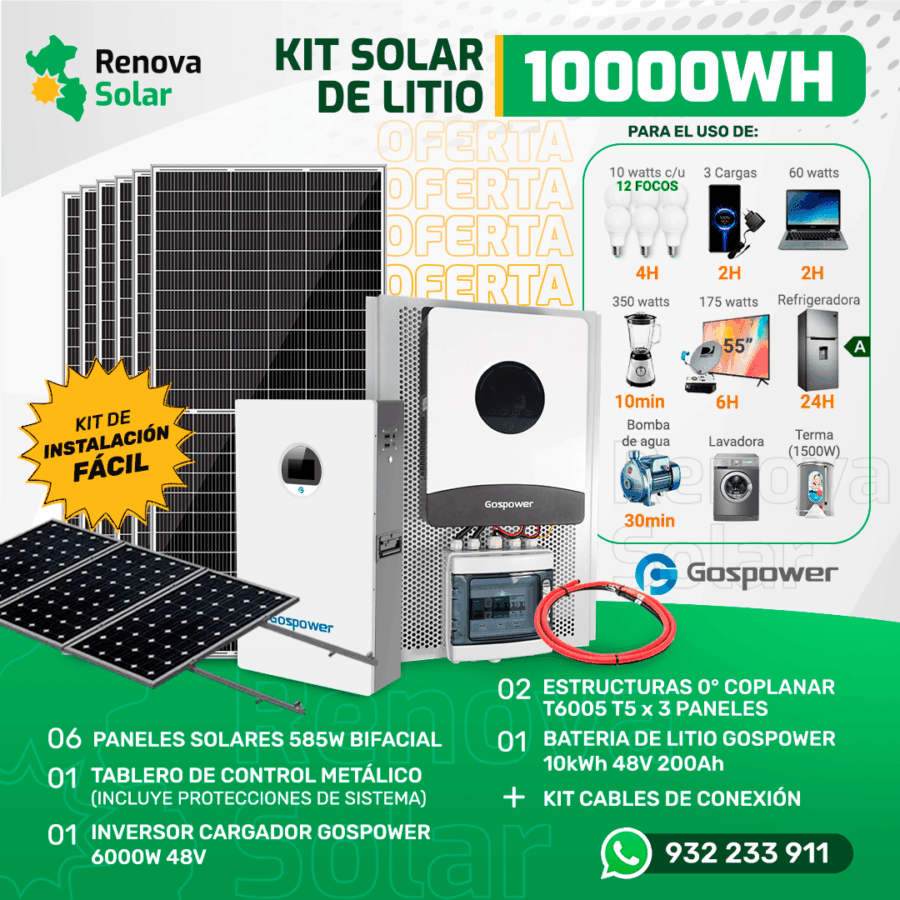 kit solar