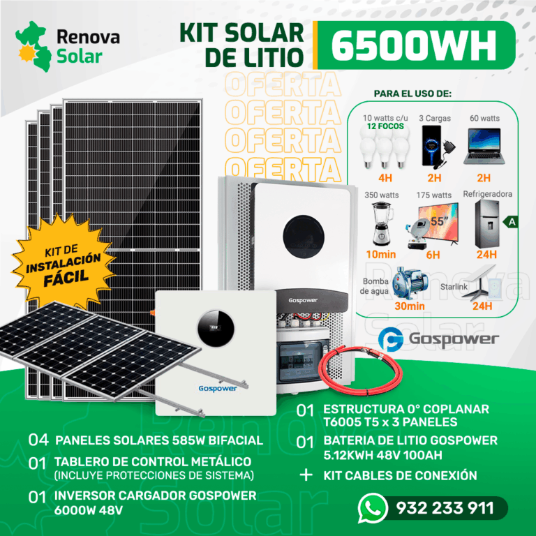 kit solar