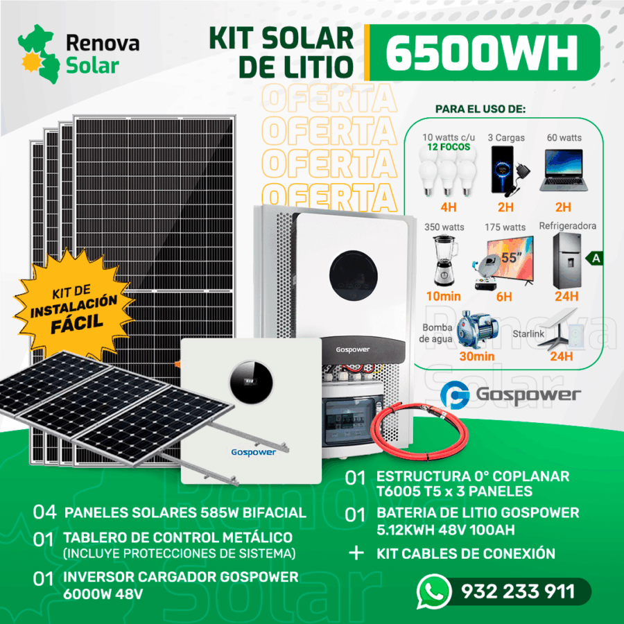 kit solar