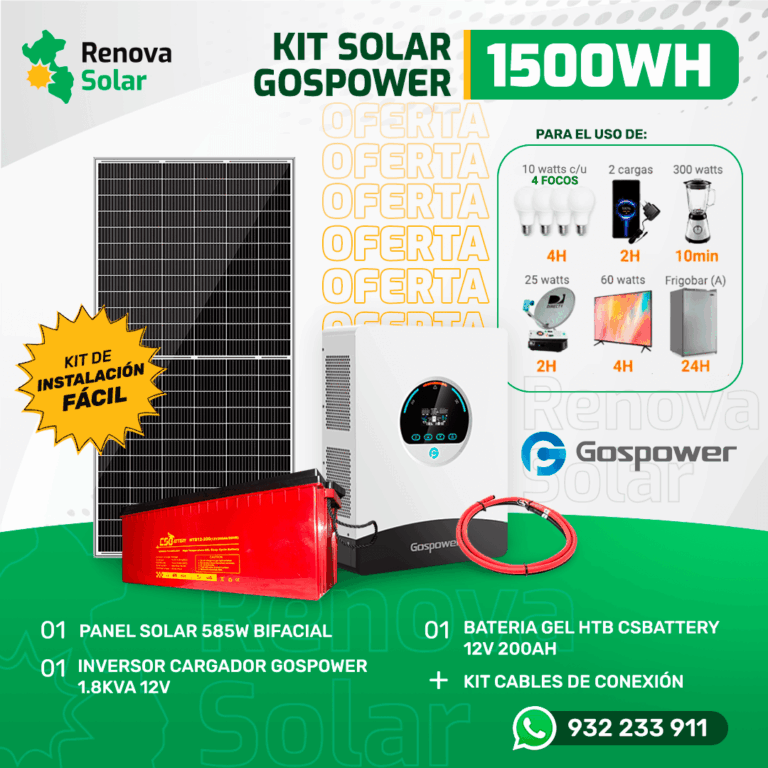 kit solar