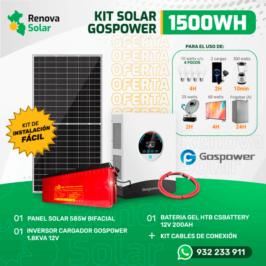 kit solar