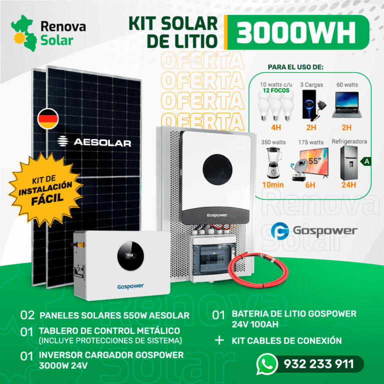 kit solar