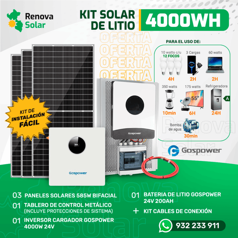 kit solar