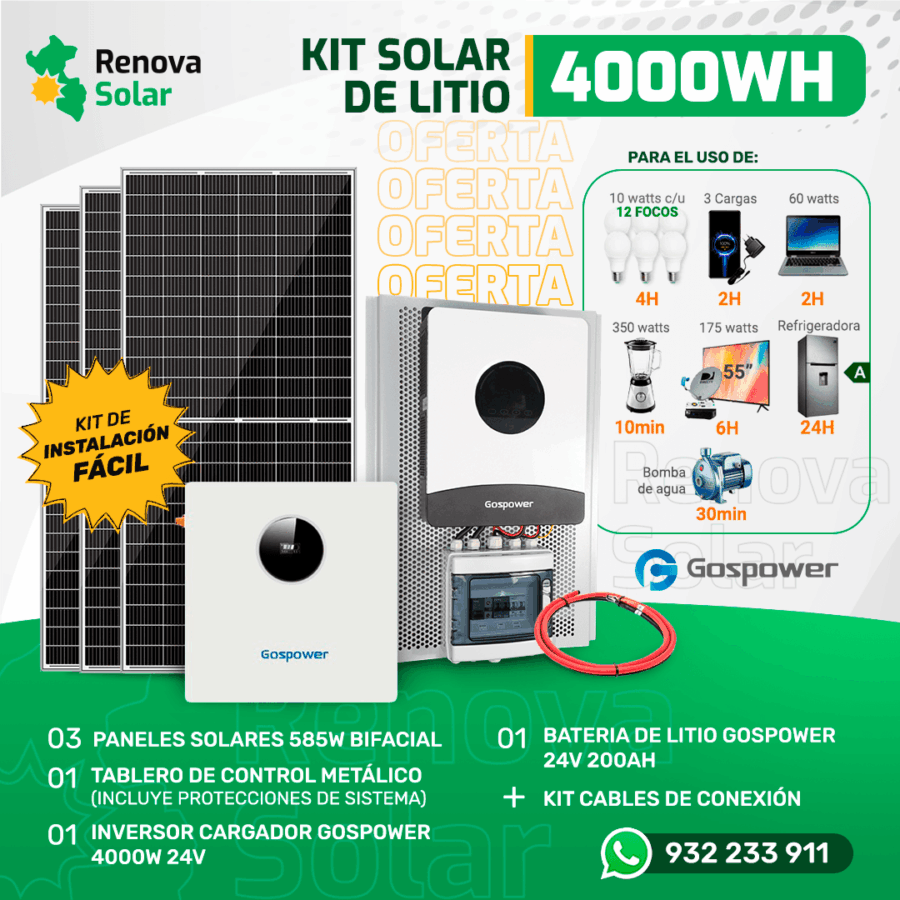 kit solar