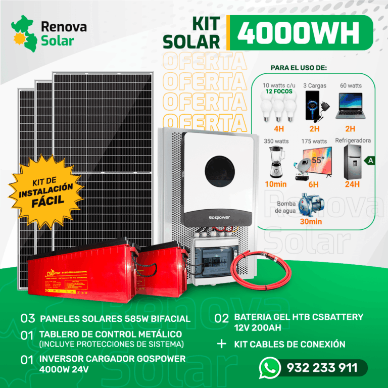 kit solar