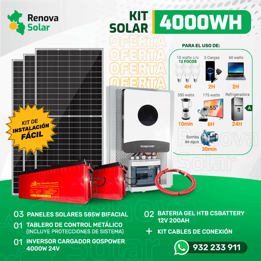 kit solar