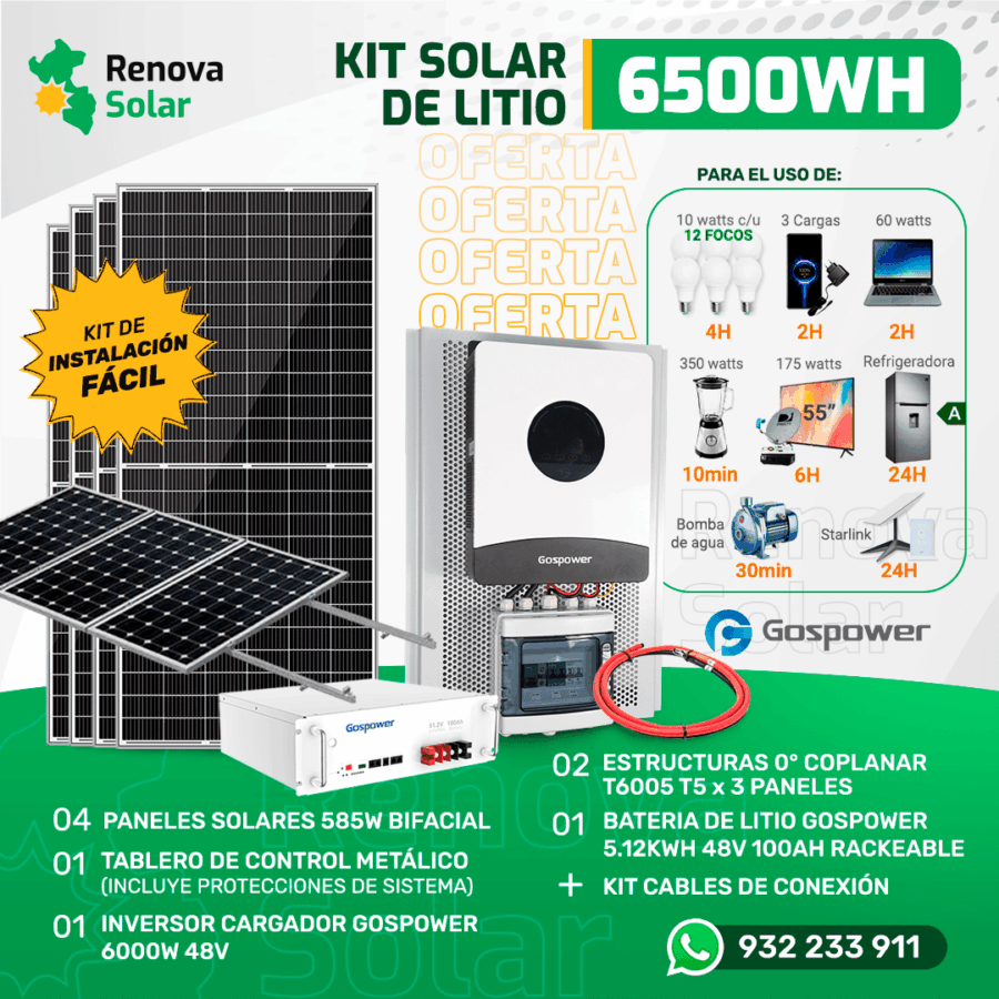 kit solar